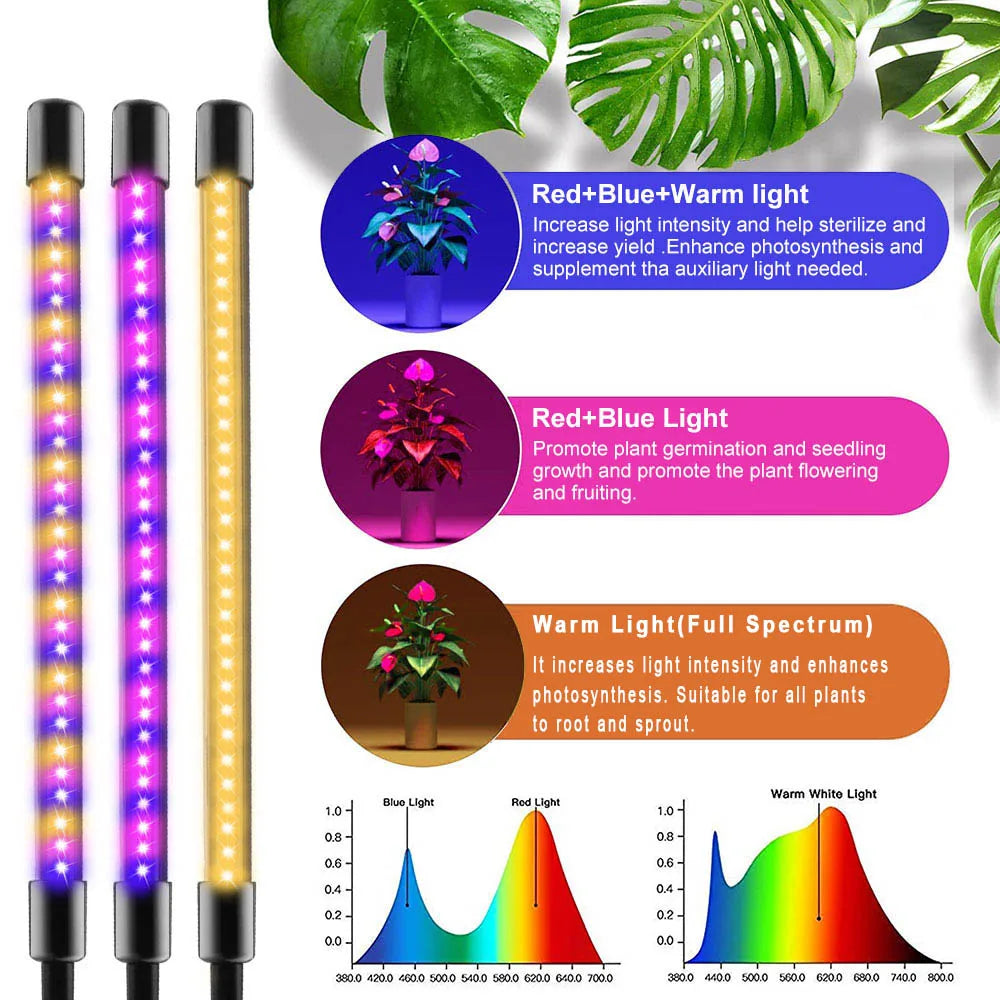 Artificial Plant Light